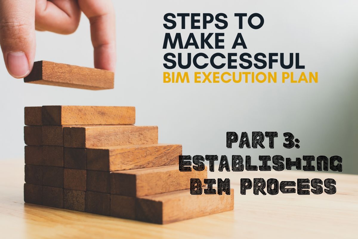 BEP - Design BIM Process