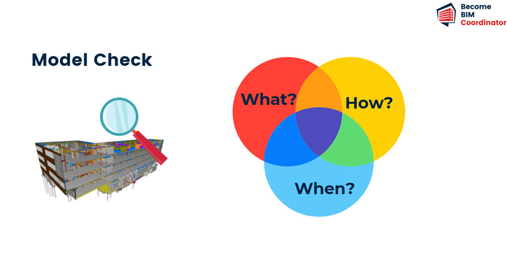 model check 3 questions