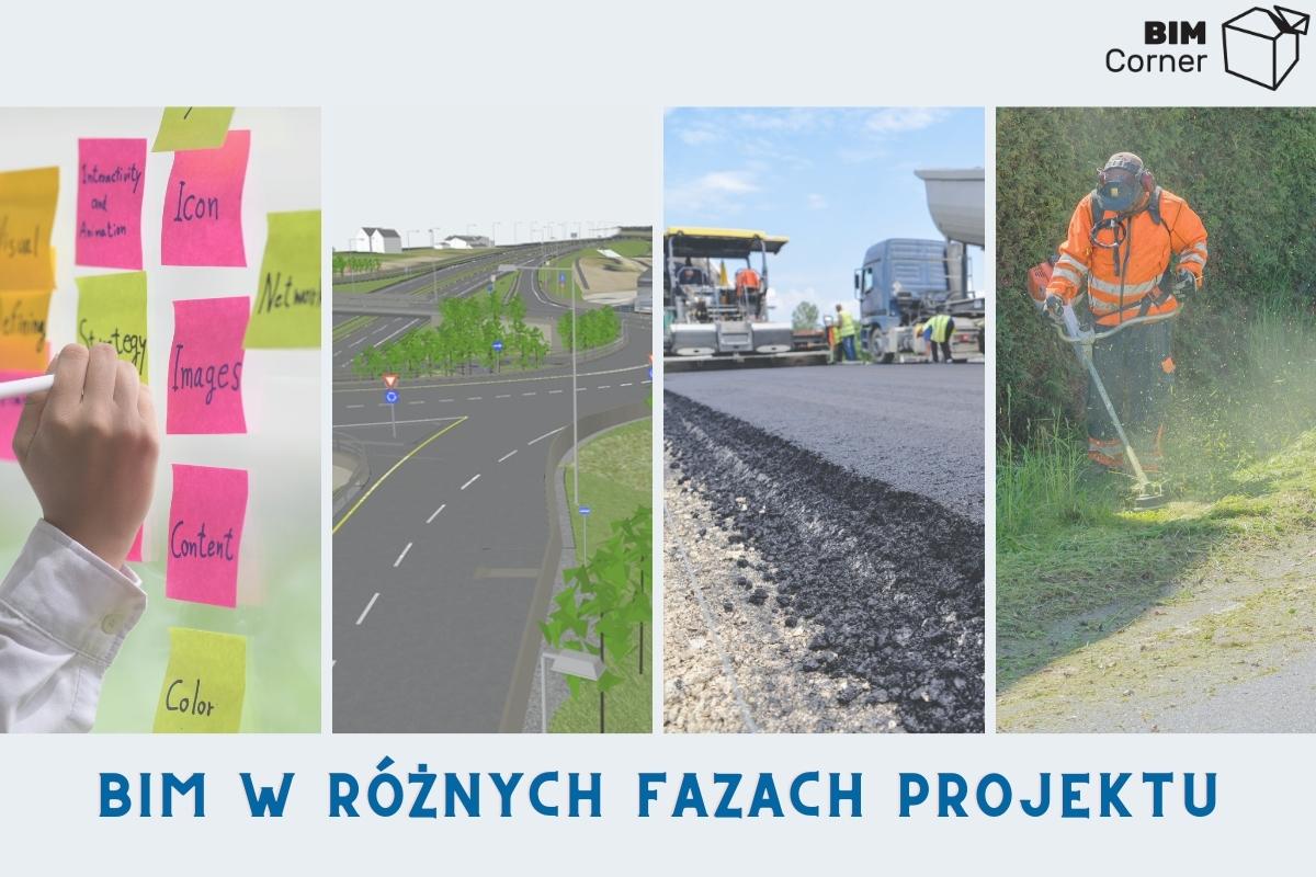 BIM w różnych kontraktach