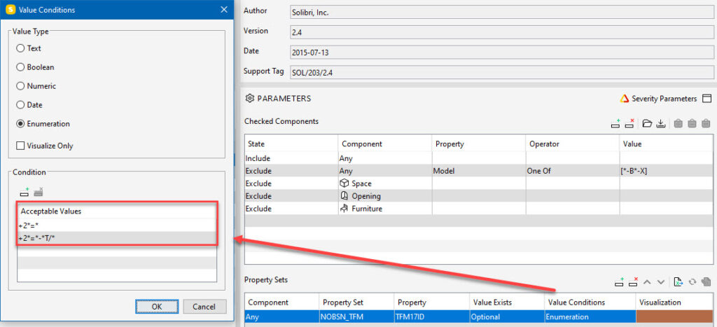 Classification data validation ruleset