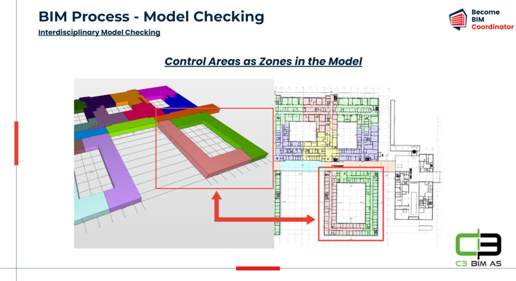 control area