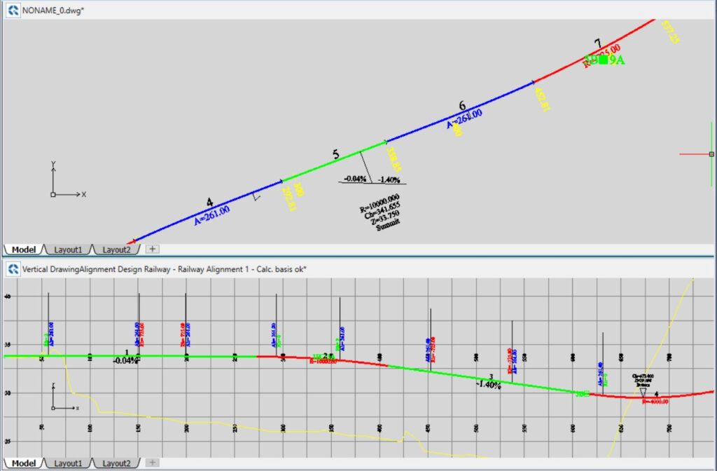 ifc alignment