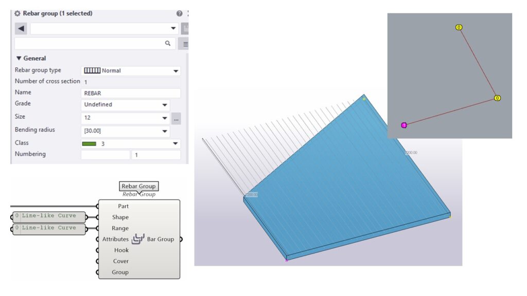 Normal rebar group in Tekla with Grasshopper