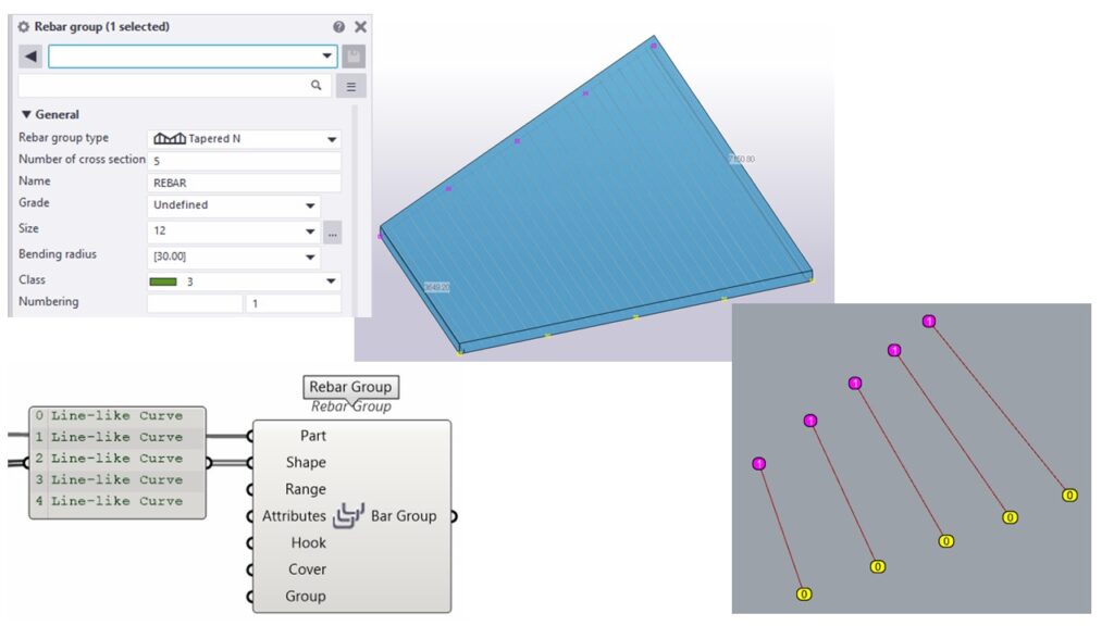 Tapered N rebar group in Tekla with Grasshopper