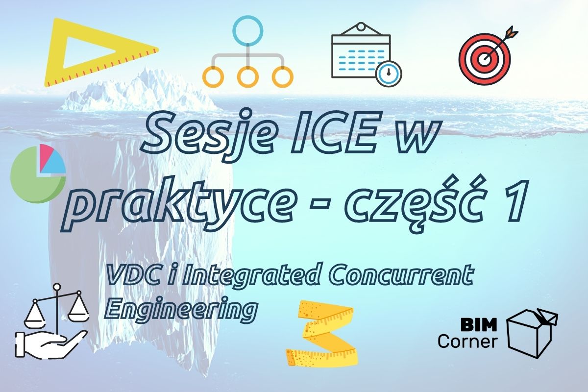 Czym są sesje ICE w VDC