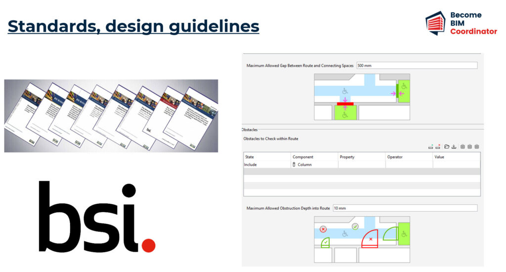 standards, bim guidelines