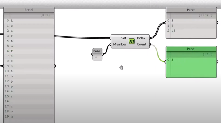 Grasshopper useful components member index