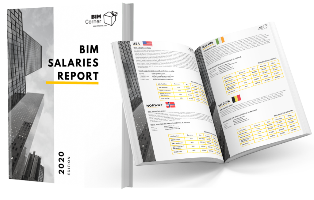 BIM Salary Report