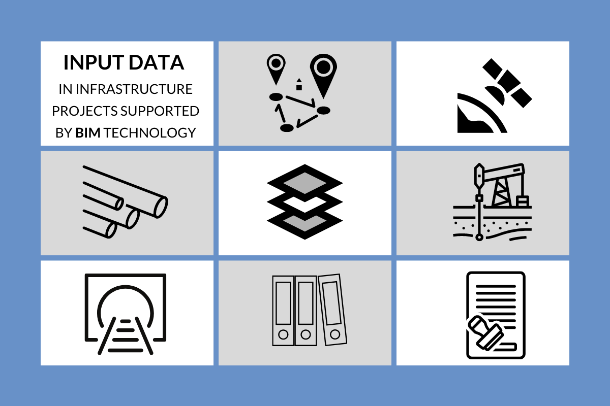 input data in bim