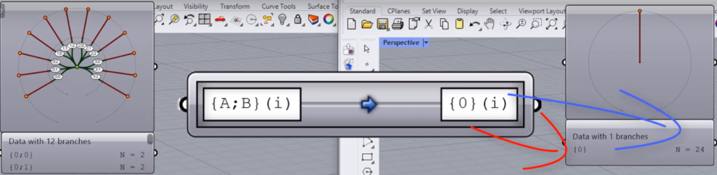 Flatten mapping data tree