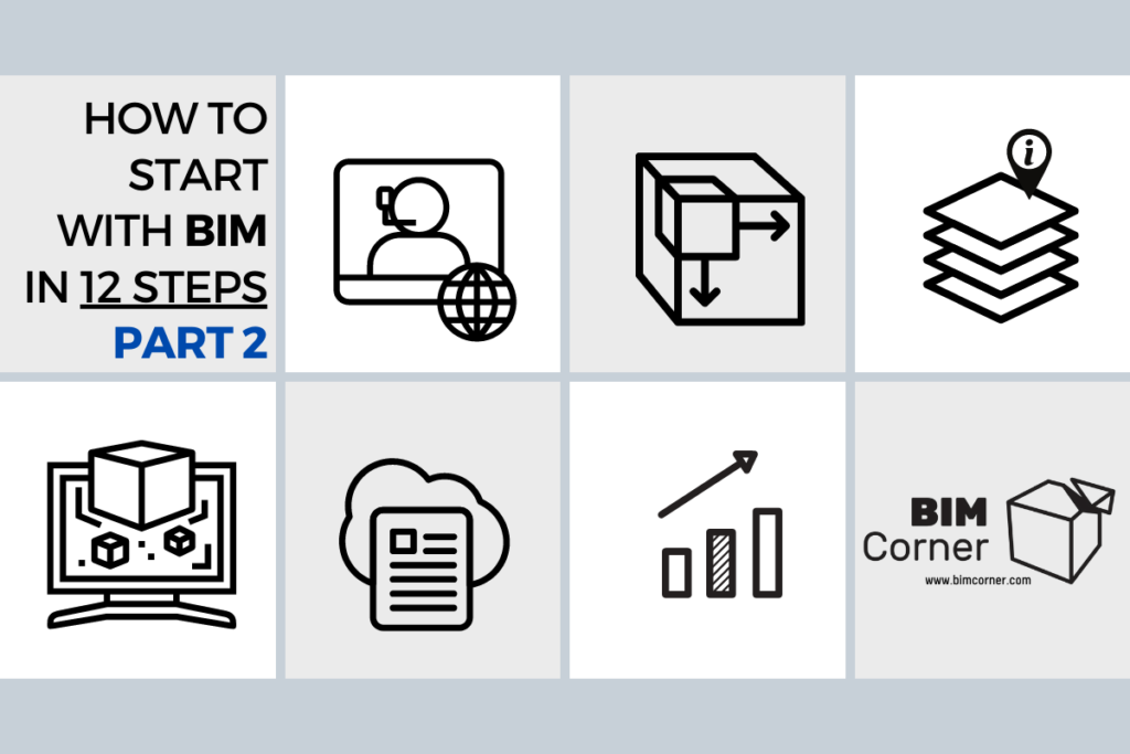 how to start with BIM