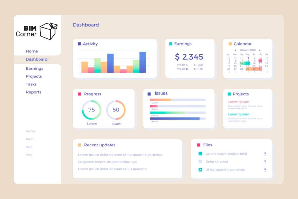 Metrics in VDC