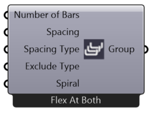 Group component in Grasshopper